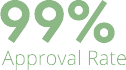 99% Approval Rate